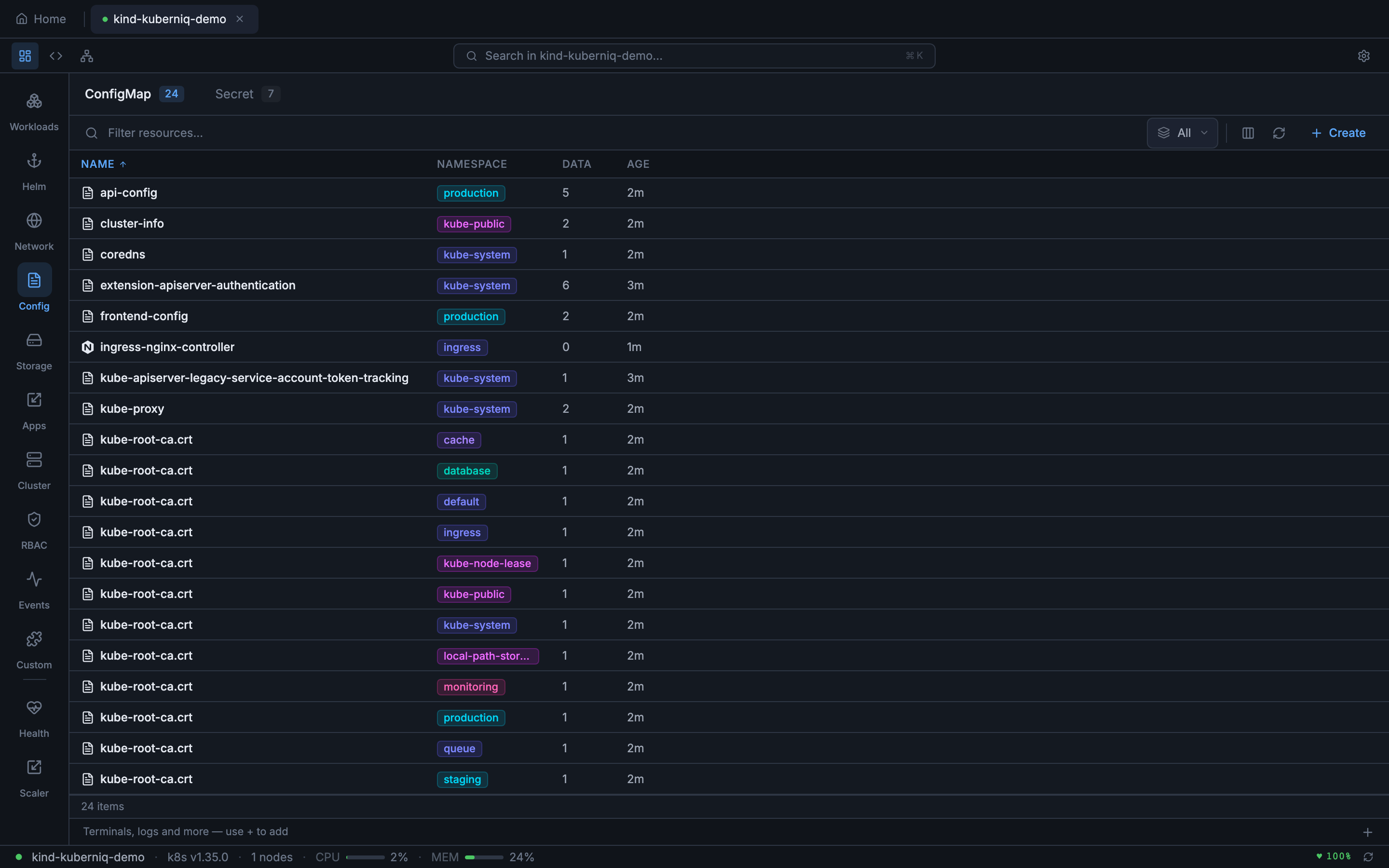 ConfigMaps across namespaces showing key counts