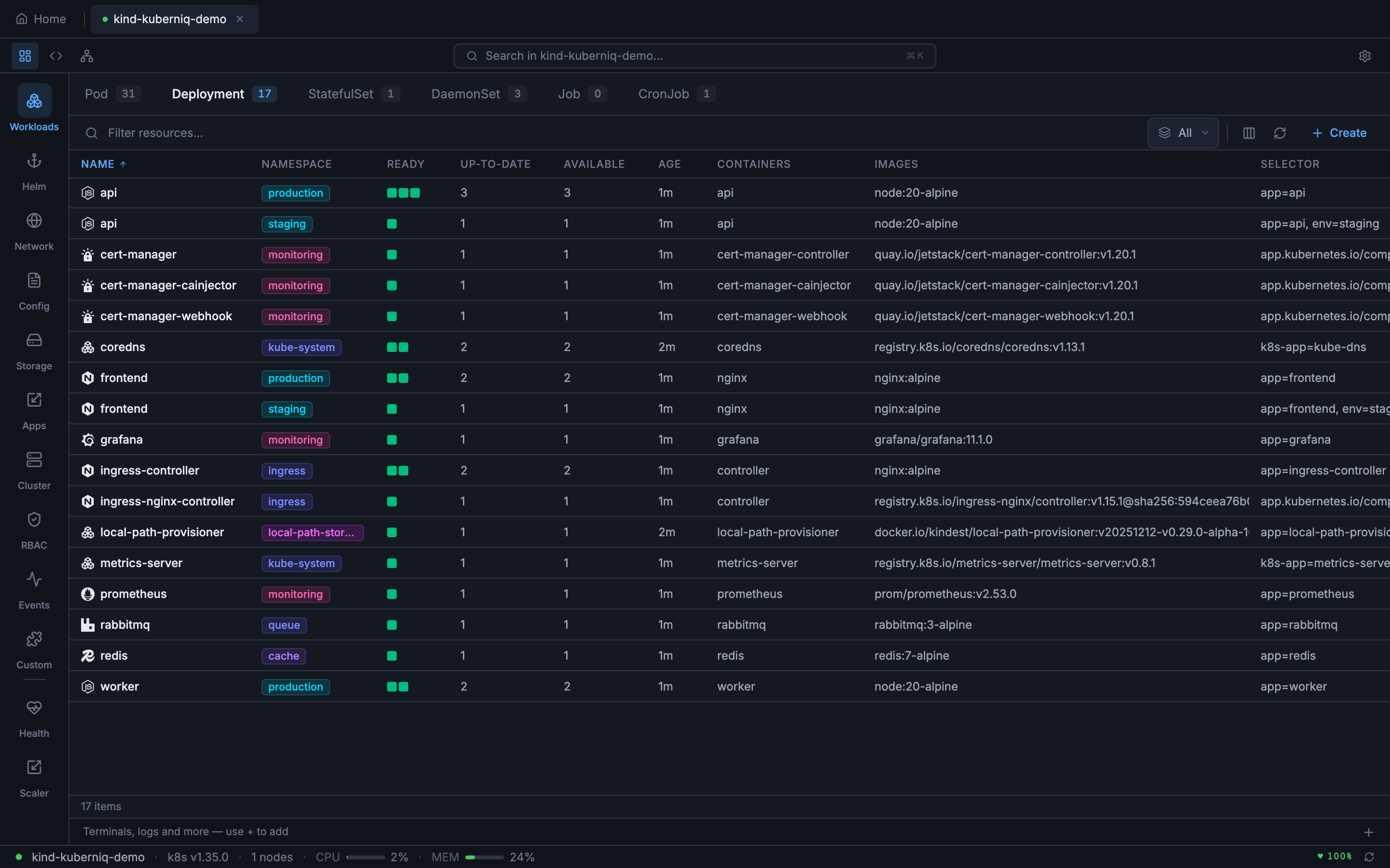 Kuberniq Deployments list showing replica counts and rollout status