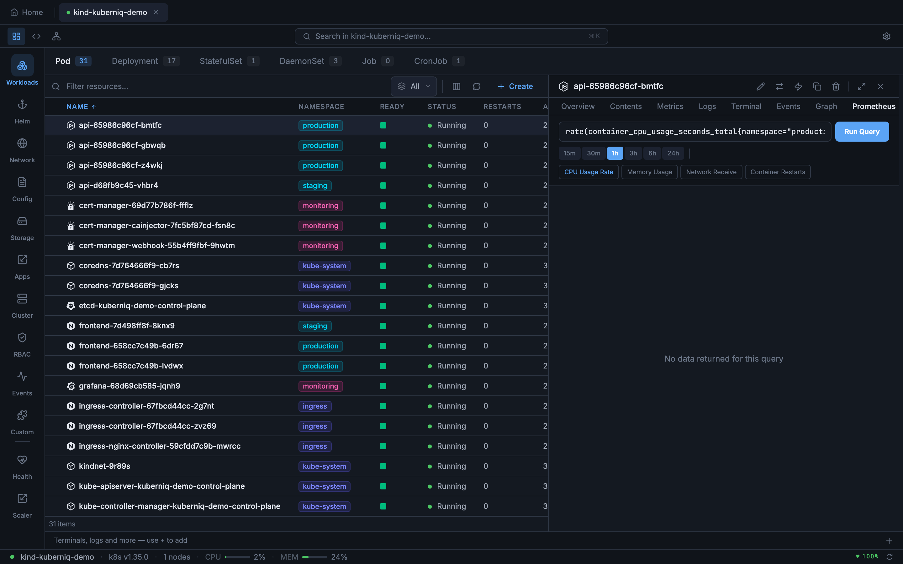 Kuberniq Prometheus tab showing custom PromQL query with chart visualization