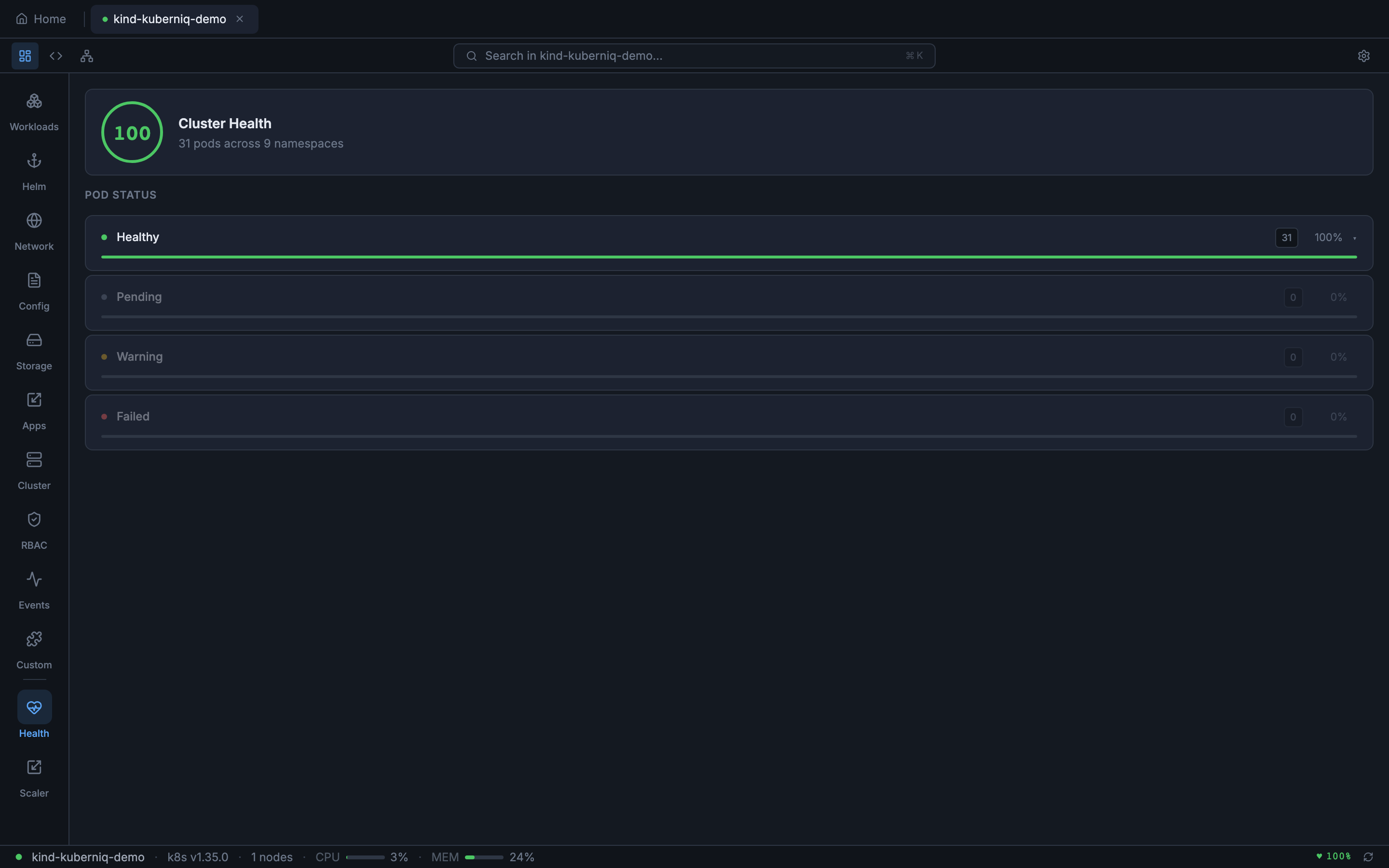 Kuberniq Health Monitor dashboard showing pod health status and cluster score